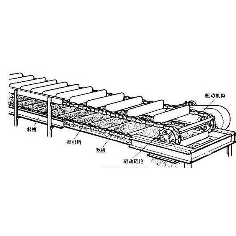 Понимание основных принципов работы скреперных и ленточных конвейеров в горнодобывающей промышленности в одной статье