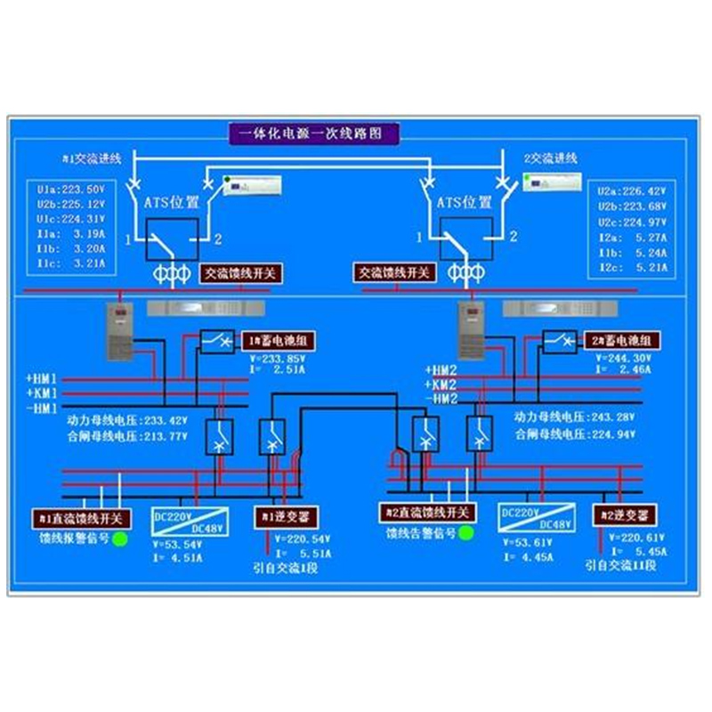 CZRN01-36 Интегрированный источник питания
