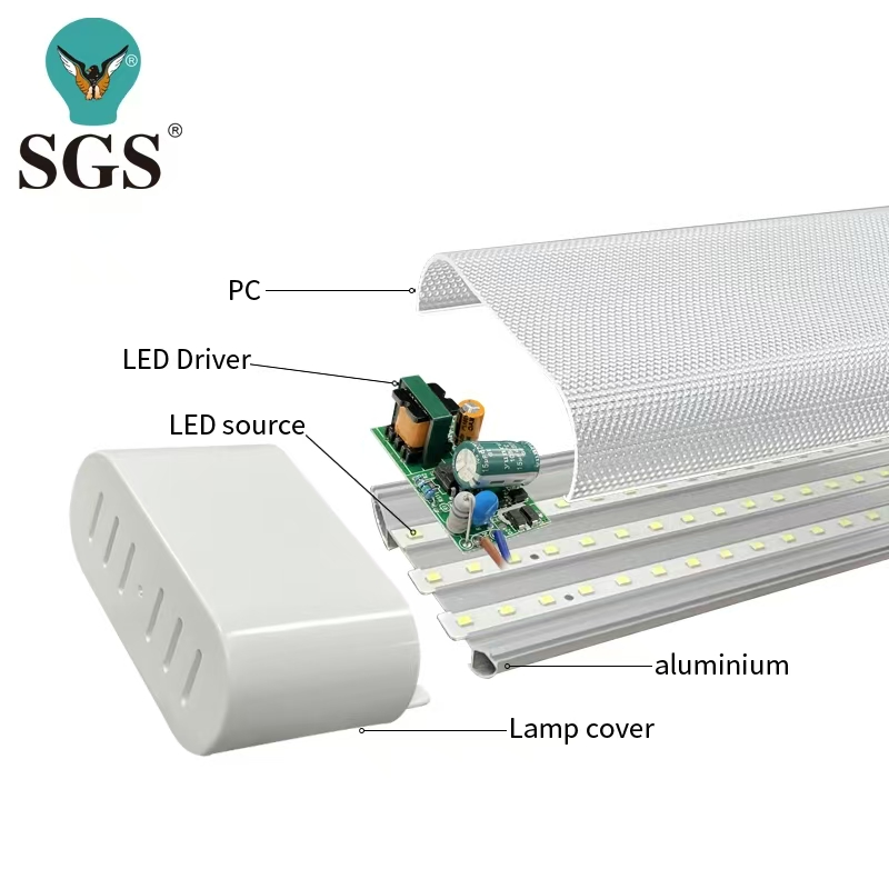 LED BATTEN