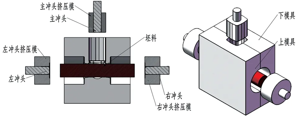 Рисунок 2. Схема конструкции пресс-формы.