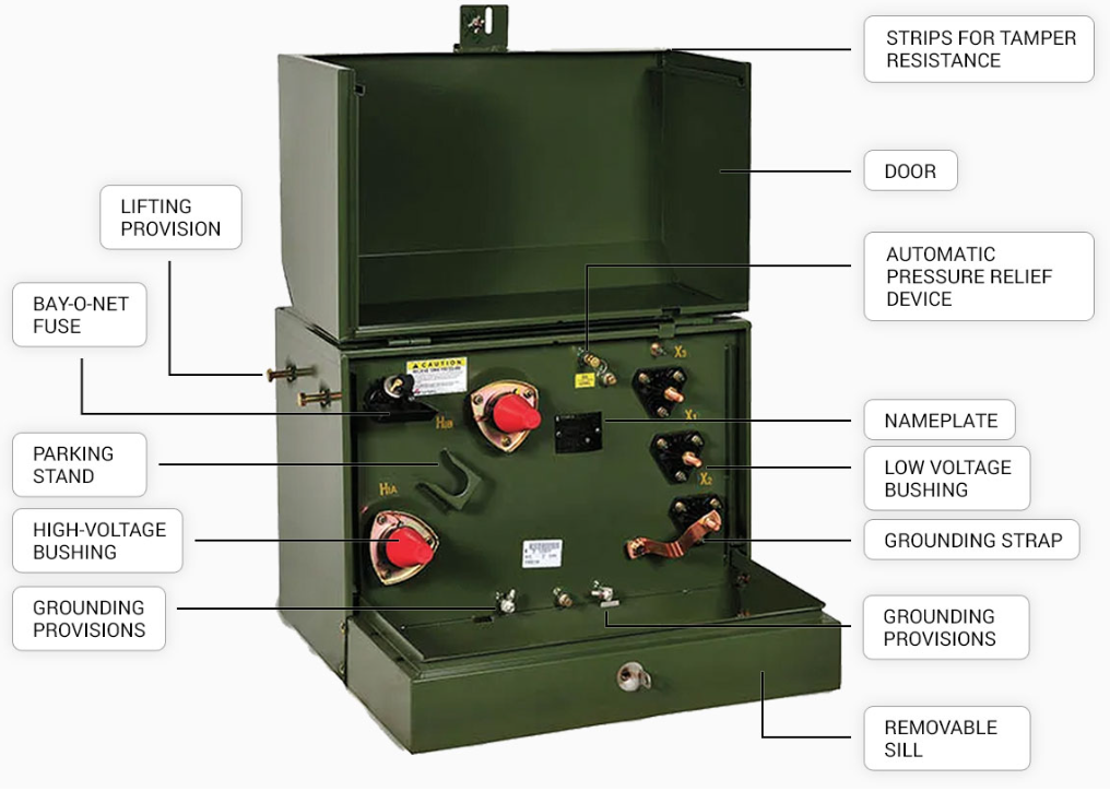 50 kVA single-phase pad-mounted oil-immeresed distribution transformers