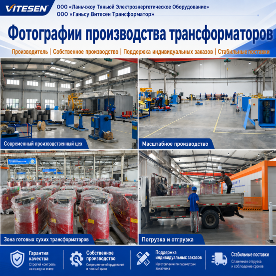 От одного трансформатора до полноценной системы электроснабжения | Компания «Витсен», входящая в группу «Тянью», помогает крупному химическому предприятию стабильно запустить производство