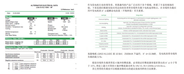 Selection and Application of Diesel Generator Sets in Data Center Industry ② (2)