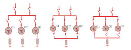 Selection and Application of Diesel Generator Sets in Data Center Industry ③ (3)