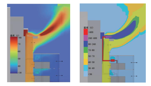 Selection and Application of Diesel Generator Sets in Data Center Industry ③ (4)