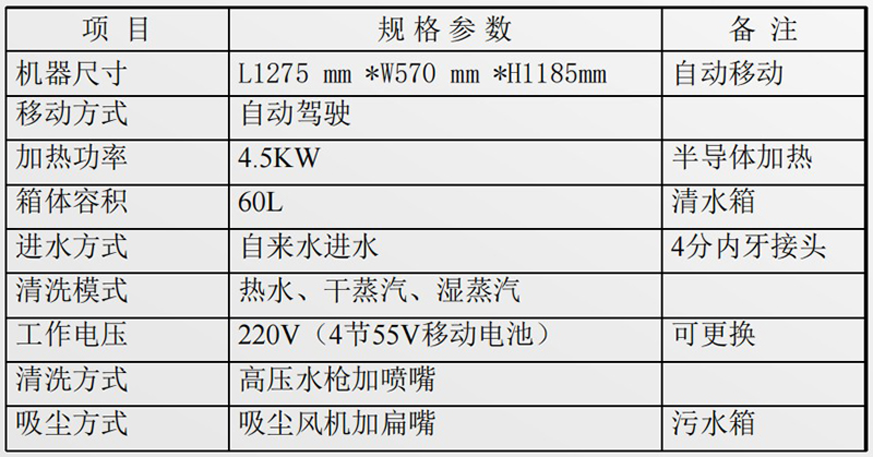 HMW02 (5)