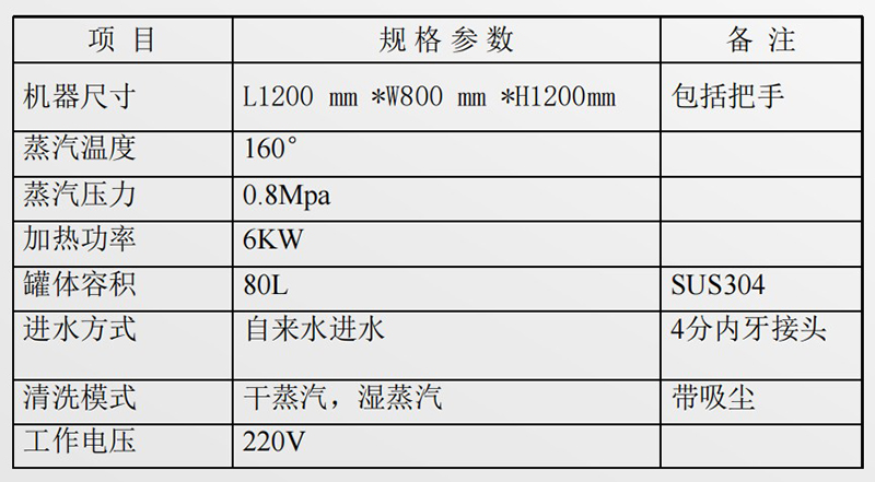 HW02 (6)