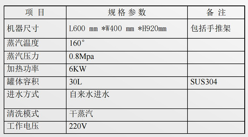 HW03 (2)