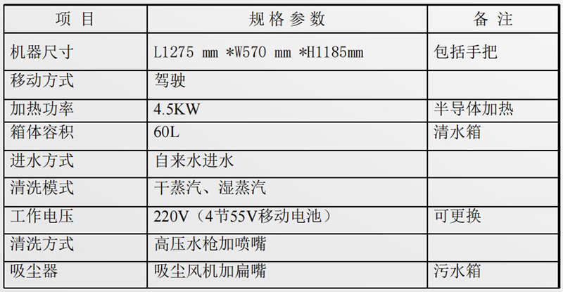 PWD02 (7)