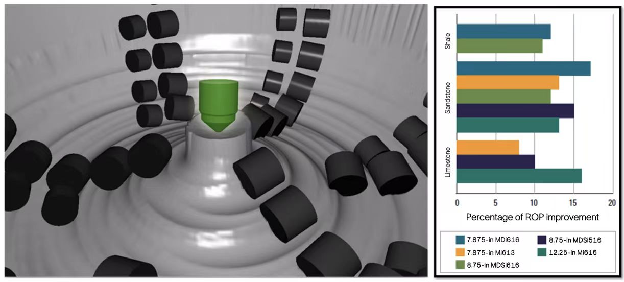 cf6073749bc91bae3445bd081c814cf1