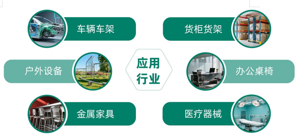 企业微信截图_17623952491010