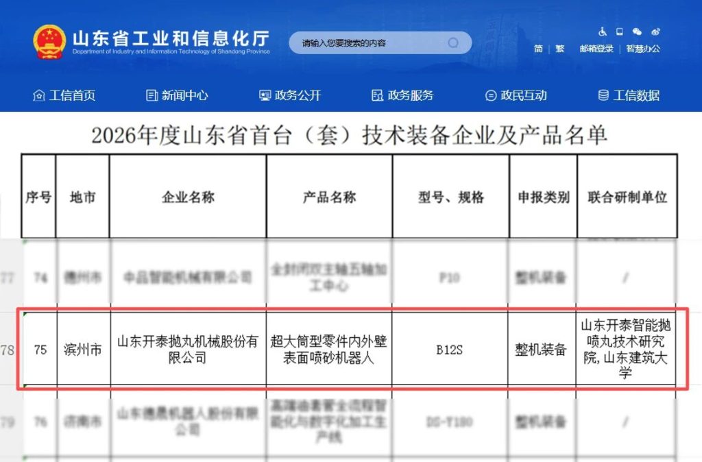 Непрерывные инновации создают отраслевой эталон