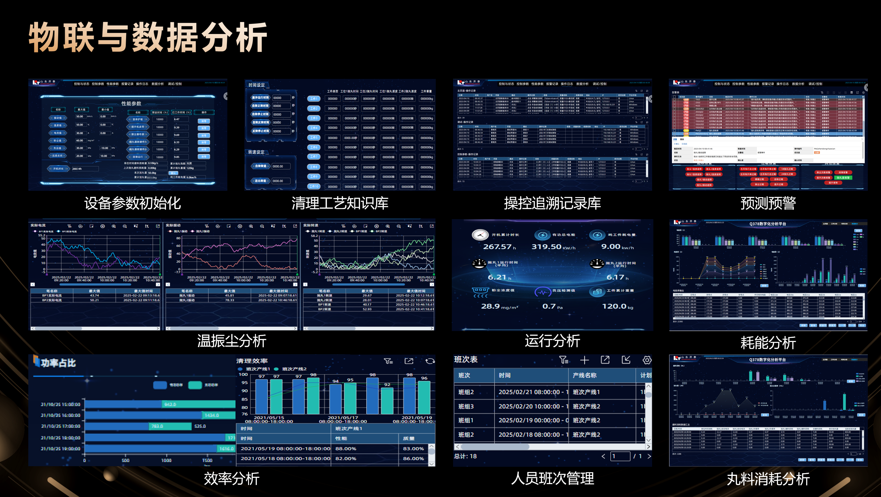 Умное управление Кайтай
