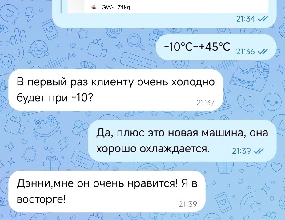 Отзывы покупателей (3)