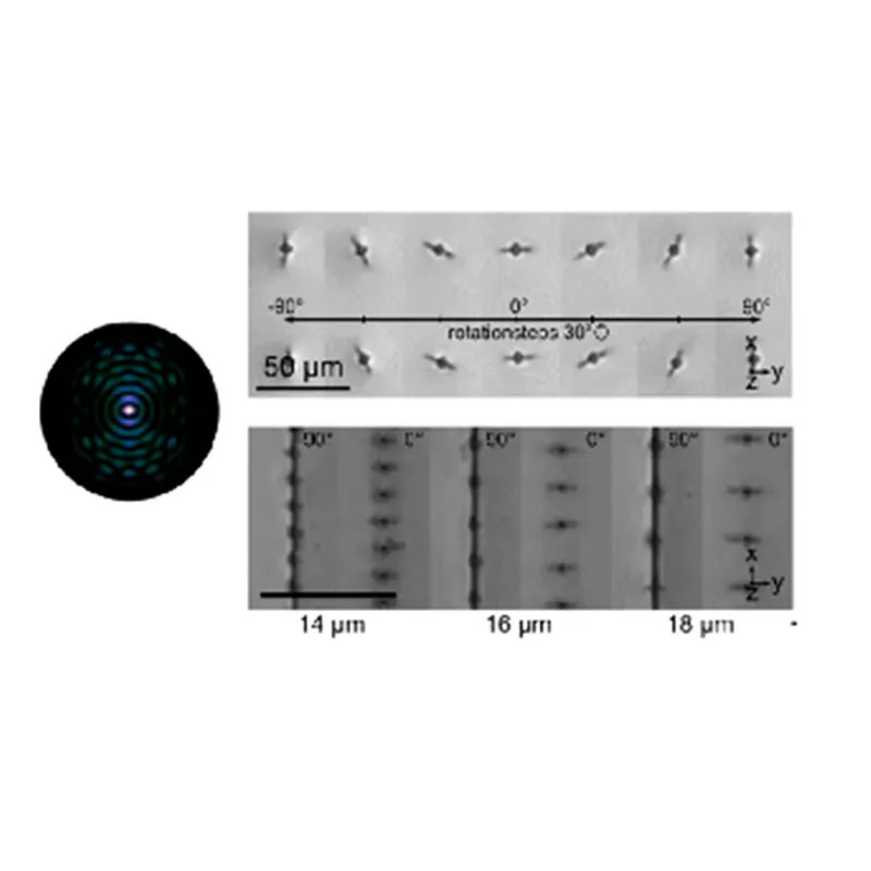 Система ЧПУ для прецизионной лазерной резки FSCUT7000S