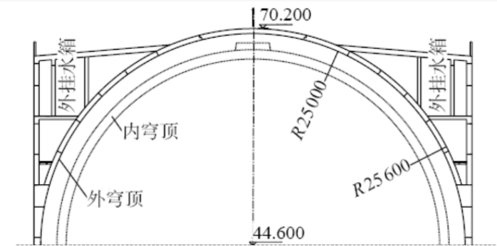 d967f00fea310197c0461d59dbc8b955