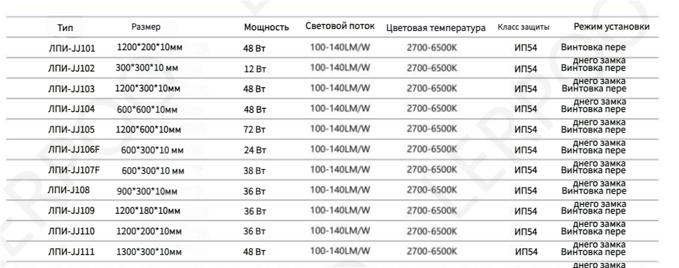 pictech_3c91afdeafbb4bc296b402e06a1c4442