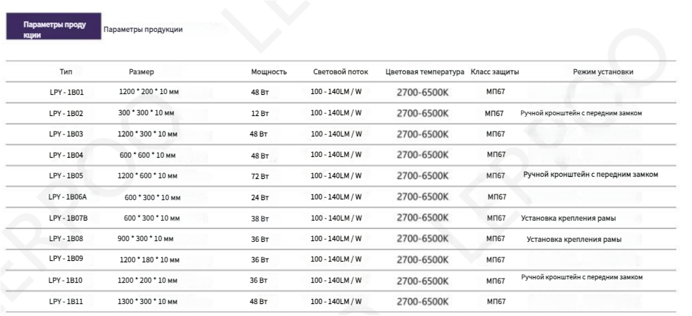 pictech_d61c5b7c5c7a494bb763a64129979845