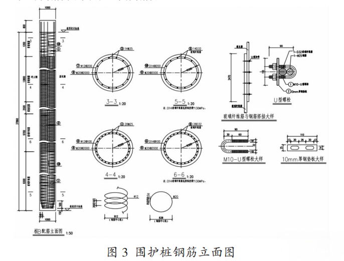Рисунок 3. Вид сбоку на армирование подпорной сваи.