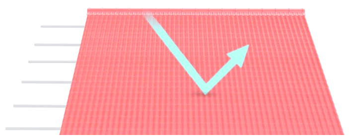 Рисунок 5: Схематическая диаграмма теплоизоляции плитки из смолы ASA