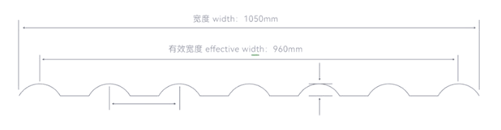 Рисунок 7: Стандартные размеры плитки из смолы ASA
(Ширина: 1050 мм, Эффективная ширина: 960 мм, Толщина: 2,3 мм/2,5 мм/2,8 мм/3,0 мм)