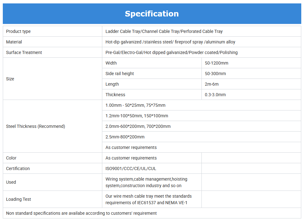 FRP-кабель-каналы, параметры и спецификации