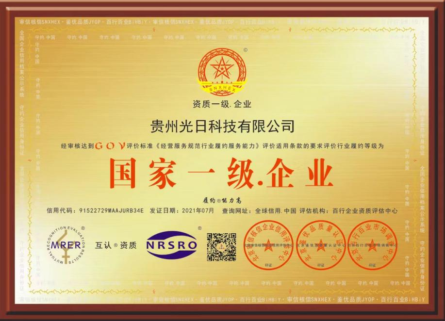 Награды компании——предприятие национального уровня I категории