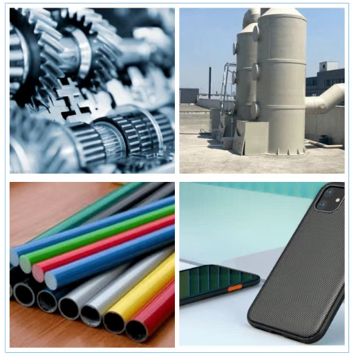 Потребительские товары и коммерческое строительство