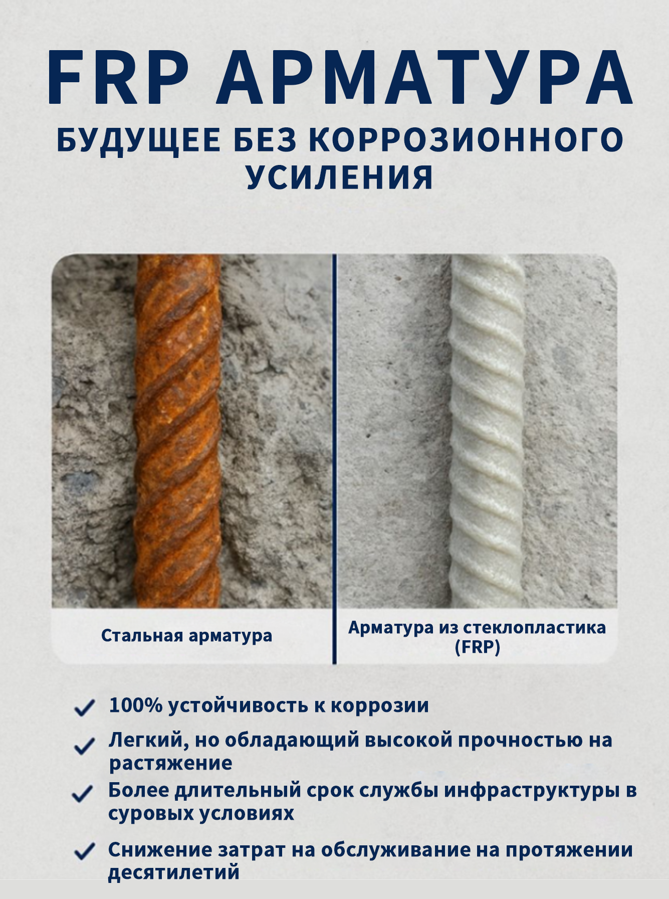 стеклопластиковая арматура