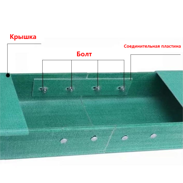 Эксплуатационные характеристики стеклопластикового кабельного лотка