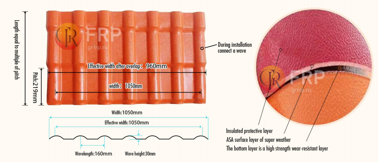 смоляная черепица