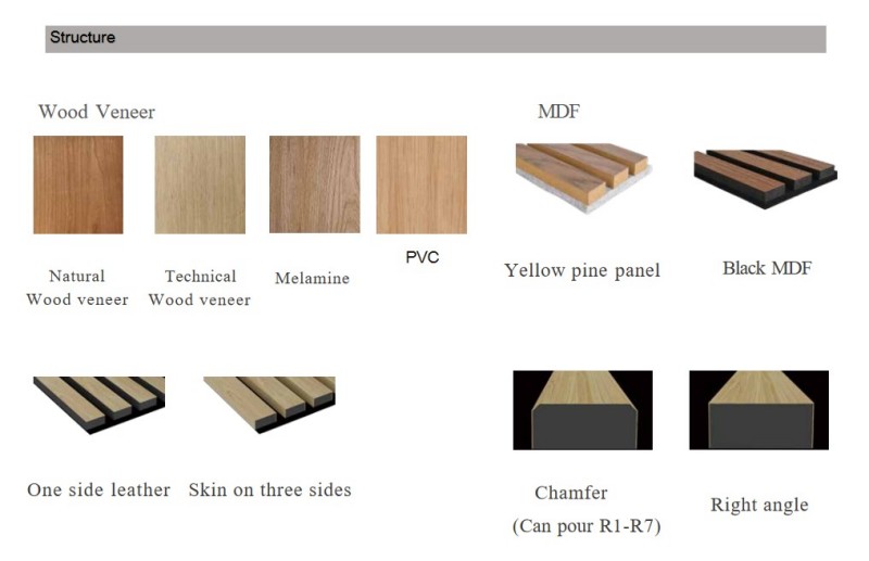 MDF-4