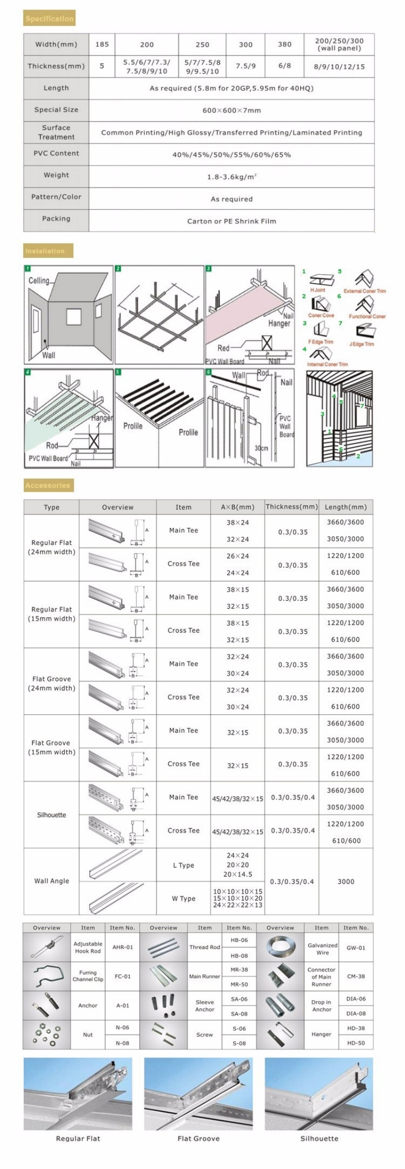 PVC5