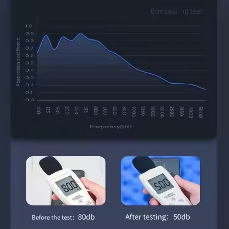 for wall Акустическая пена для стен