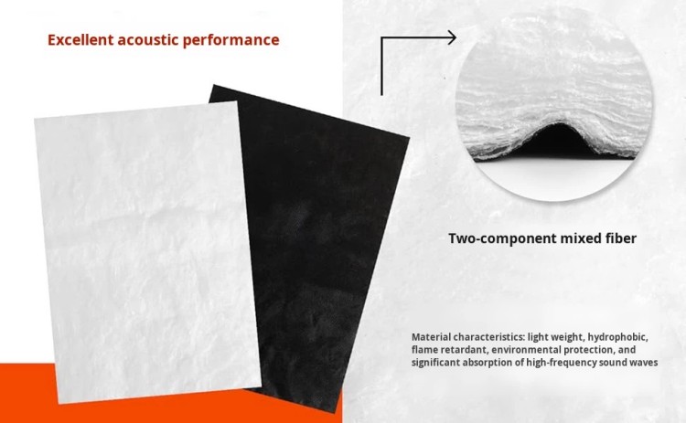 Автомобильные звуко- и теплоизоляционные материалы2 (5)