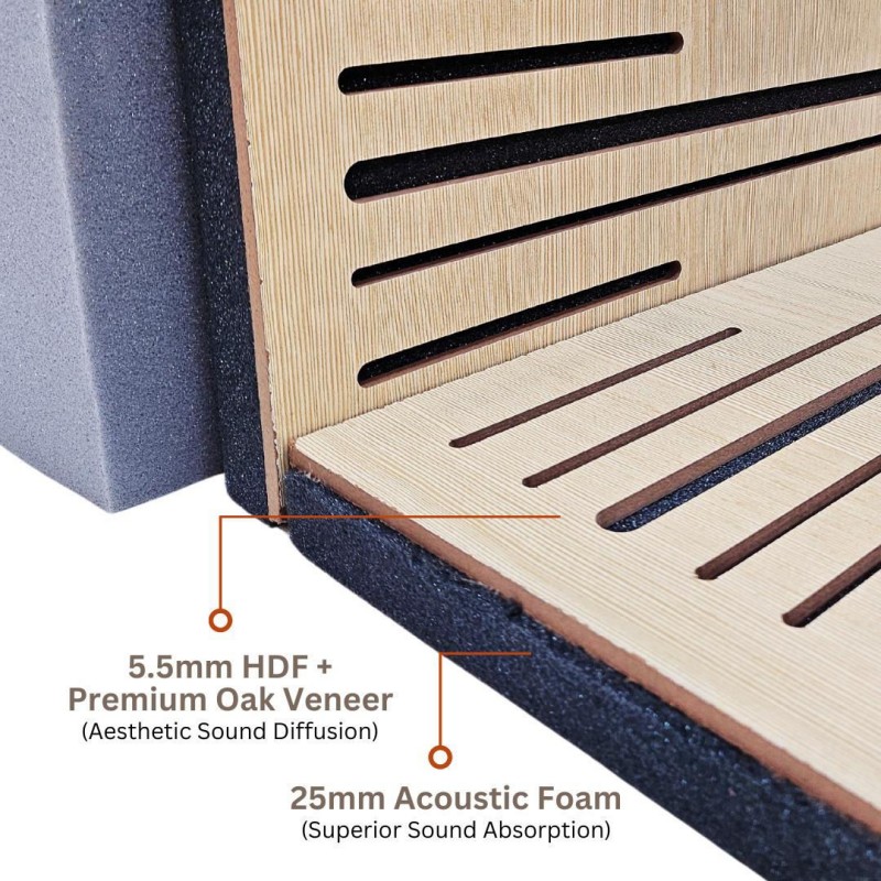 Акустическая деревянная диффузионная панель для стен