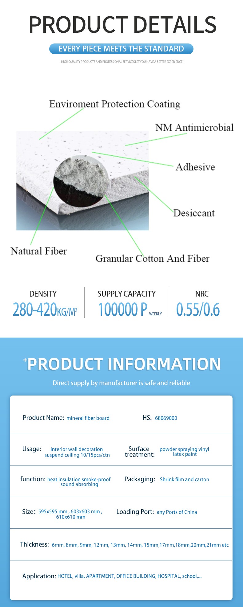 Акустическая минераловатная плита для потолка (3)