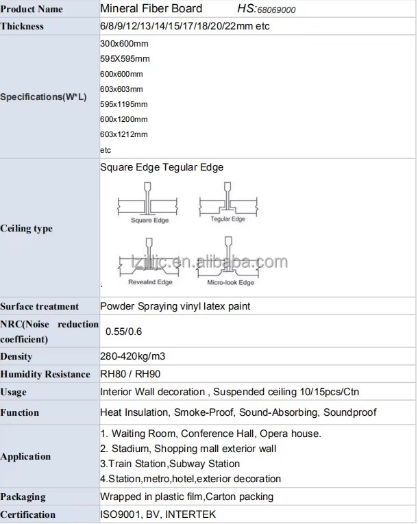 Акустическая минераловатная плита для потолка (6)