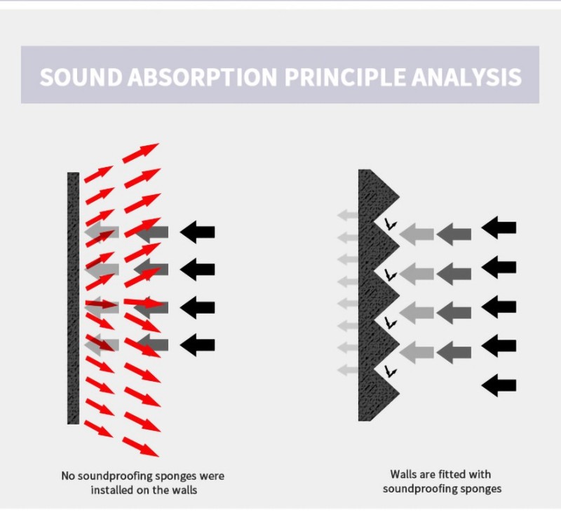 Акустические панели с ромбовидным дизайном для студии 2 (3)