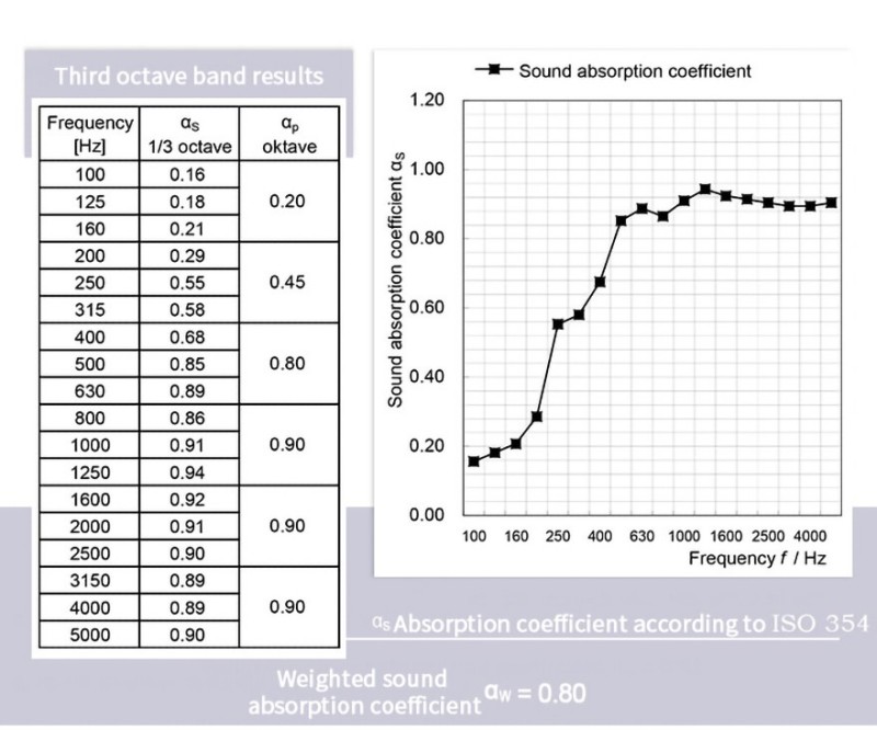 Акустические панели с ромбовидным дизайном для студии 2 (4)