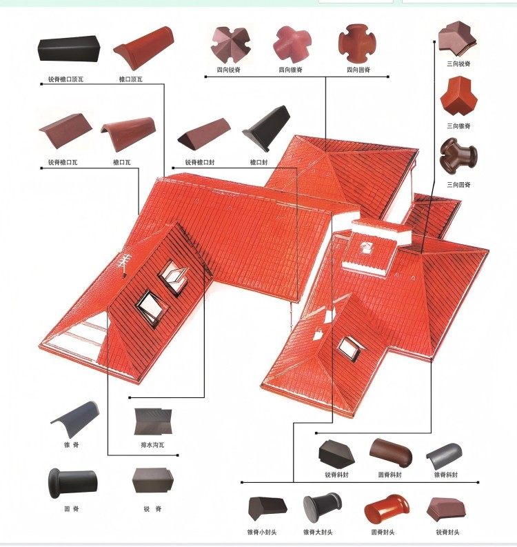 Бетонная черепица для крыш2 (1)