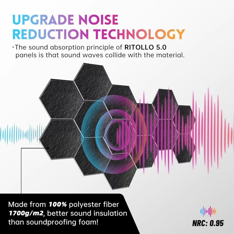 Звукопоглощающие панели из полиэфирного волокна для стен2 (3)