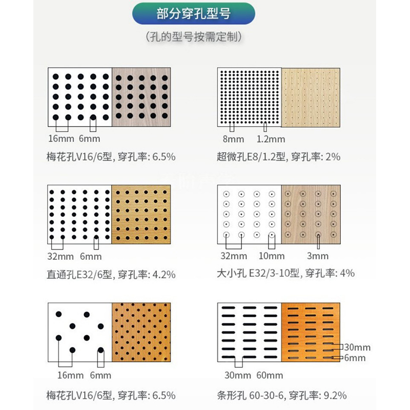 Керамико-алюминиевые звукопоглощающие панели для стен