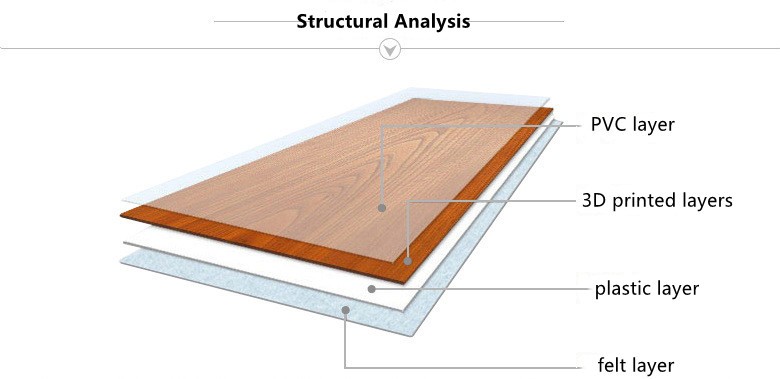 ПВХ линолеум 2мм для пола 2 (1)