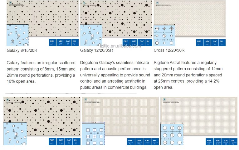 Перфорированные гипсовые плиты для стен 2 (3)
