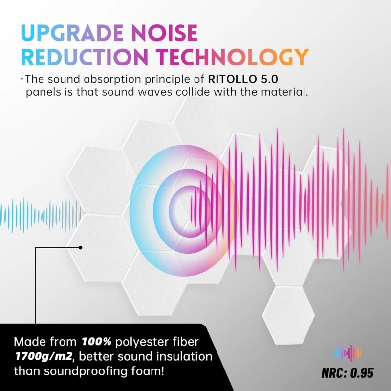 Полиэфирные звукопоглощающие панели для стен и потолка2 (2)
