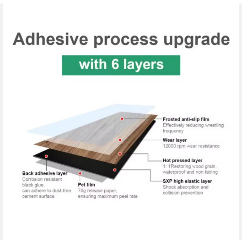 Самоклеящееся напольное покрытие