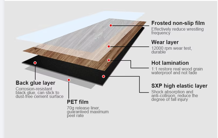 Системы напольных покрытий3272 (3)