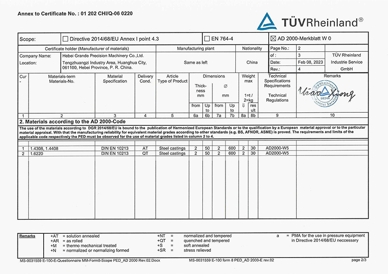 PED Объем сертификации материалов 02