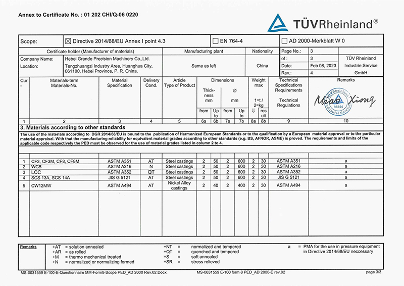 PED Объем сертификации материалов 03